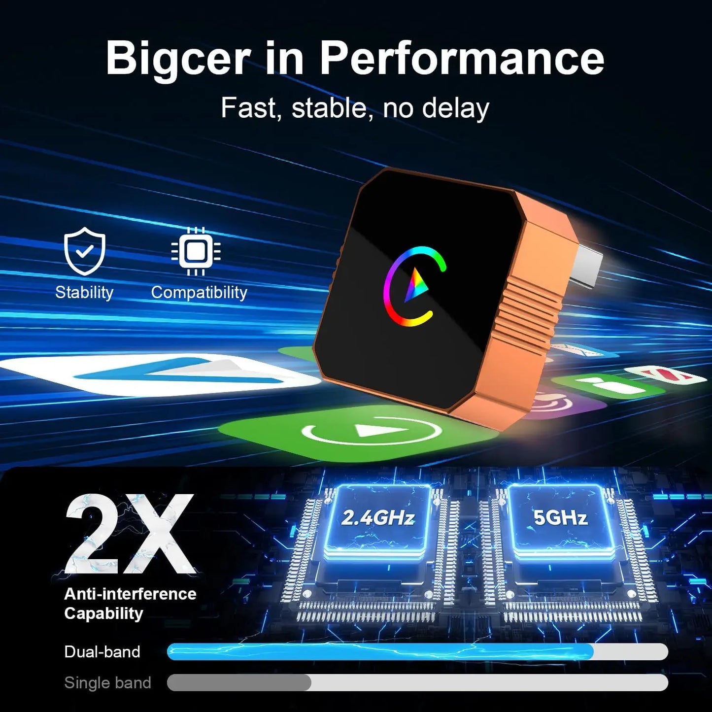 Wireless Carplay adapter for iPhone